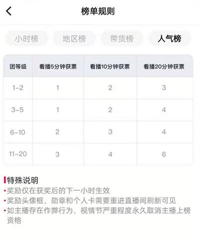 抖音人气3强,抖音人气榜top10揭晓