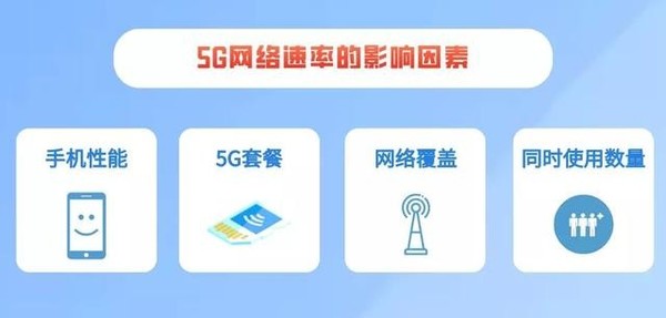 关于哈啰顺风车抢单用5g网络和4g网络的信息