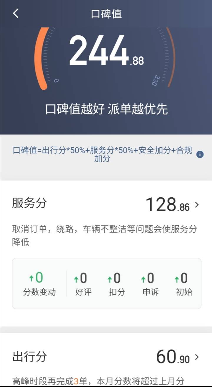 哈啰快车延迟抢单怎么取消,哈罗出行取消多了延迟