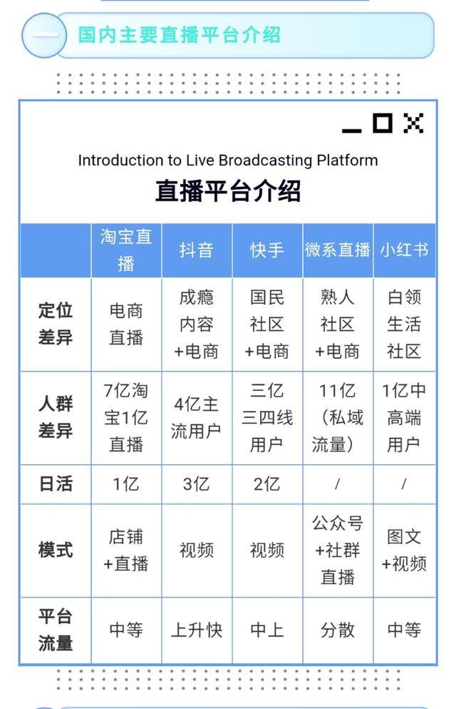 抖音直播如何做人气高,抖音直播如何做人气高的视频