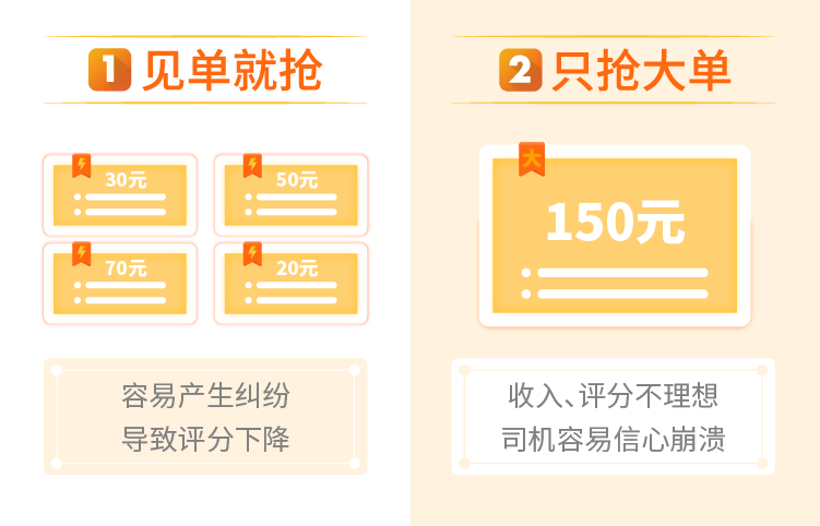 小拉出行抢不到单按距离,小拉出行怎么能抢到单