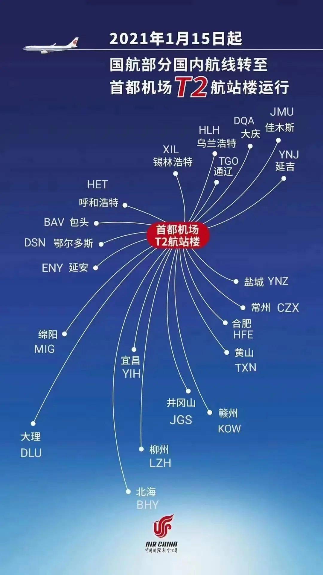 t3怎样查看目的地,t3怎样查询凭证