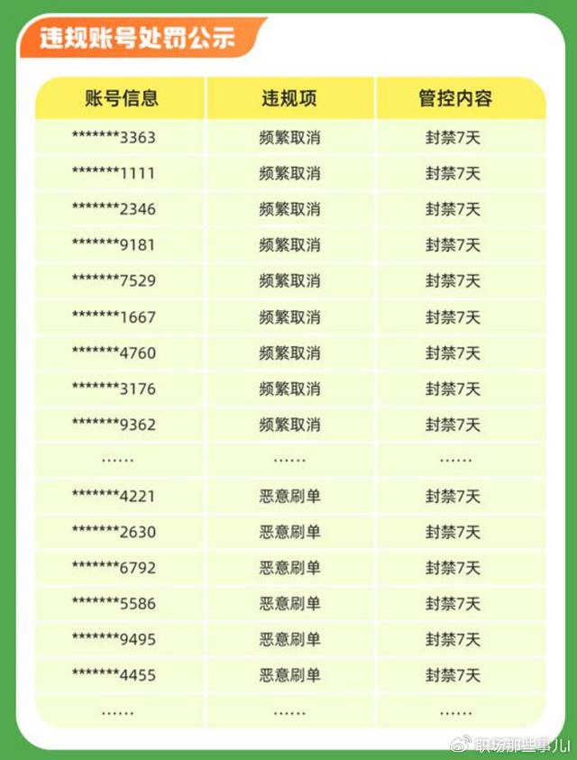 哈啰顺风车自动抢单软件下载,哈啰顺丰车自动抢单神器