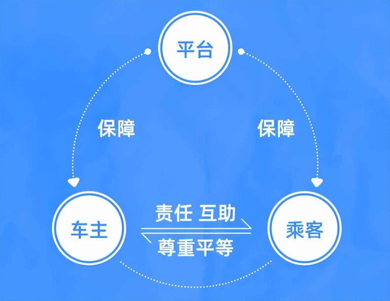 哈啰出行机器人抢单,哈啰出行机器人抢单怎么抢