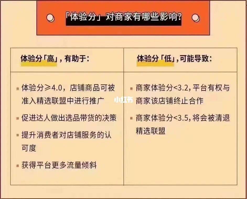 抖音人气好物排行榜怎么没了,抖音购物人气榜