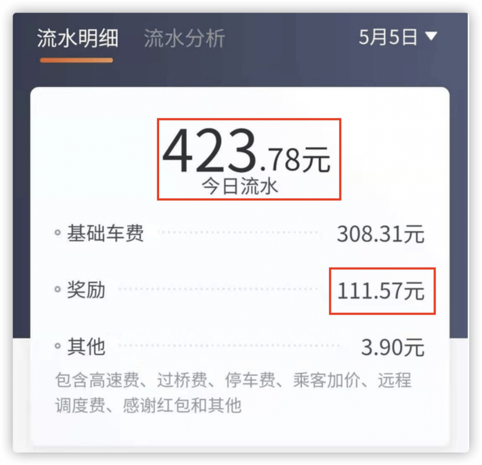 2019滴滴快车抽成,滴滴抽成2021