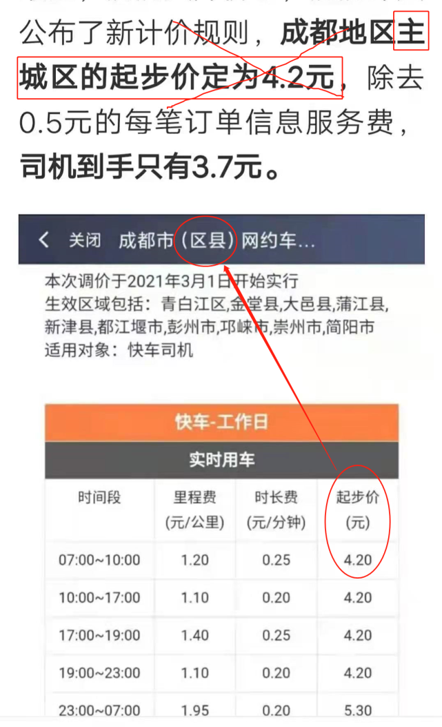 省省回头车怎么收司机信息费,省省回头车收费对照表