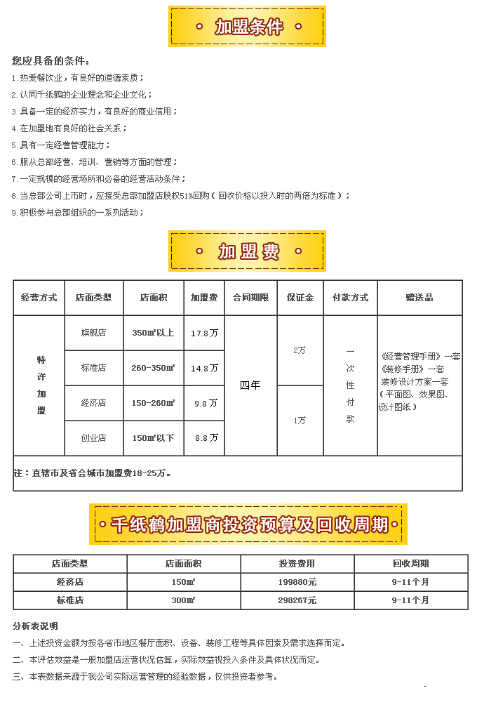 携华出行网约车平台加盟收费多少,携华出行司机怎么样