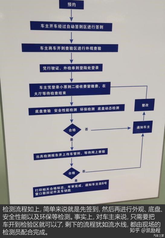 省省回头车司机运费怎么结算,省省回头车运费贵吗