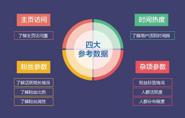 抖音粉丝人气排行,抖音粉丝人气排行在哪里看