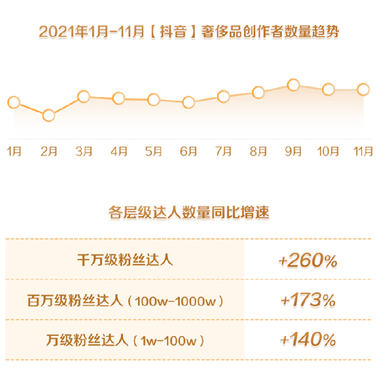 抖音粉丝人气排行,抖音粉丝人气排行在哪里看