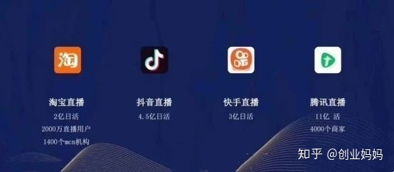 抖音快手直播人气赚钱平台的简单介绍