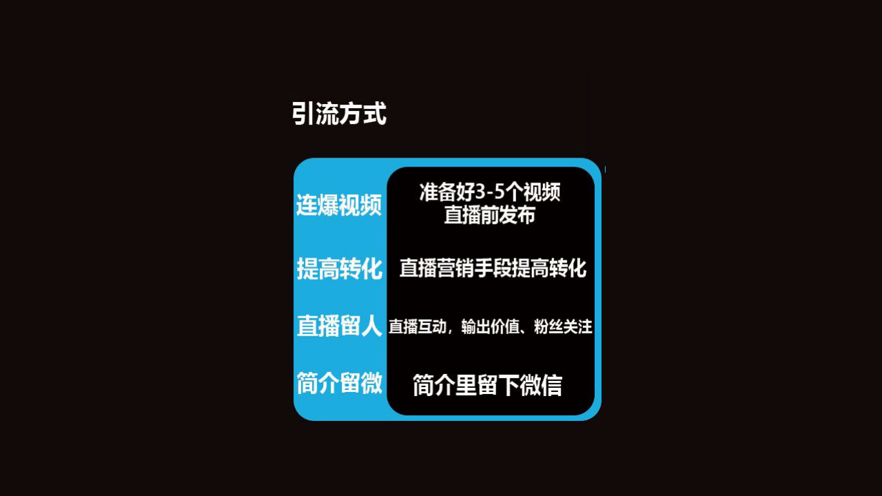 抖音快手直播人气赚钱平台的简单介绍