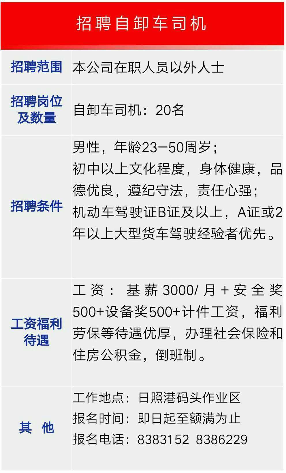 省省回头车招聘司机信息,省省回头车司机一个月能赚多少钱