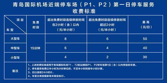 福州市区滴滴打车到机场多少钱,福州市区滴滴打车到机场多少钱啊