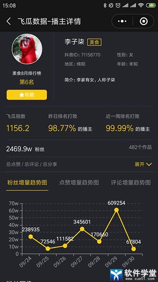 怎么让抖音涨粉到1000增加人气,抖音如何快速涨粉一千