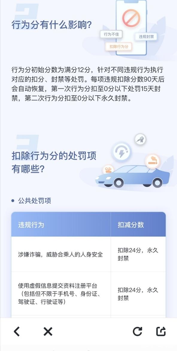 嘀嗒顺风车自动抢单不好用,嘀嗒顺风车为什么抢单比别人慢