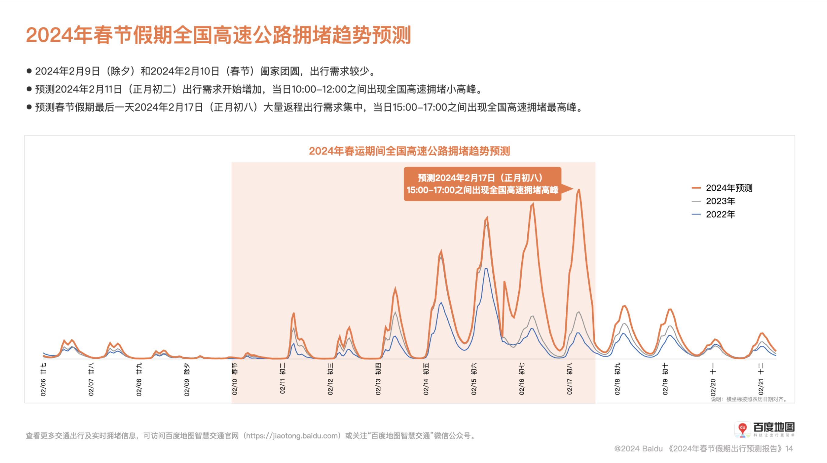 携华出行和滴滴的价格差多少,携华出行打车便宜吗