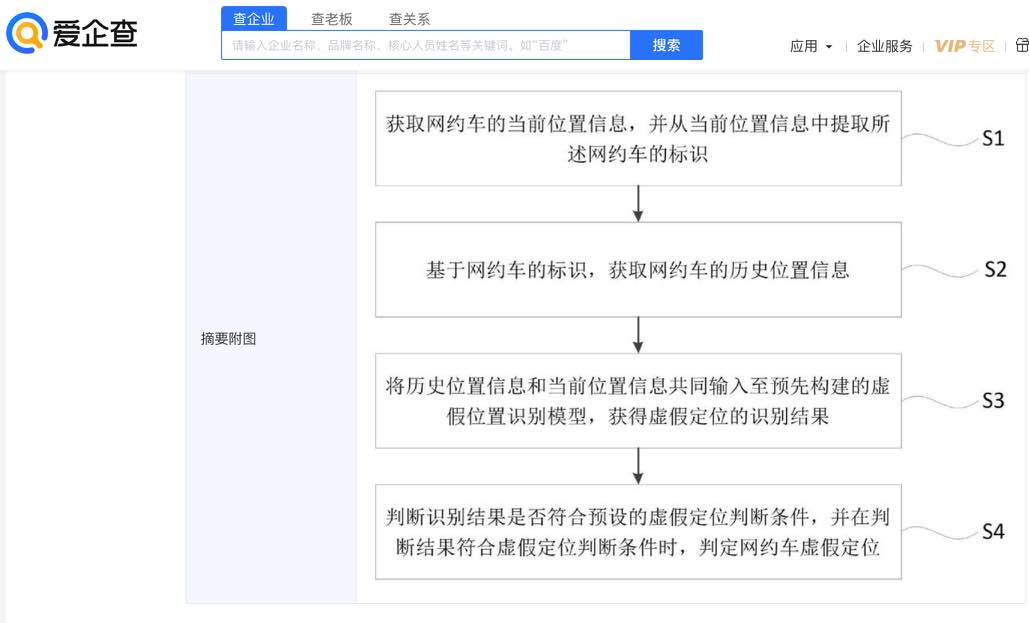 上海曹操出行预约抢单技巧,曹操出行预约单抢单规则