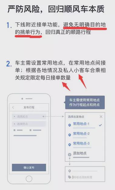 嘀嗒顺风车抢单怎么还要交年费,嘀嗒顺风车为什么抢单比别人慢