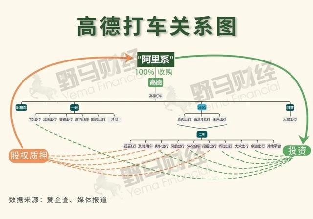 携华出行起步多少公里开始计费,携华出行起步多少公里开始计费的