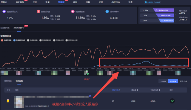 在抖音上怎么提高人气,如何让抖音里面的人气提高