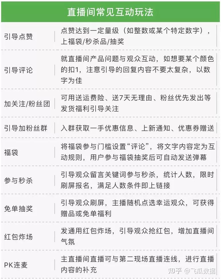 抖音人气是怎么算的,抖音人气是怎么算的啊