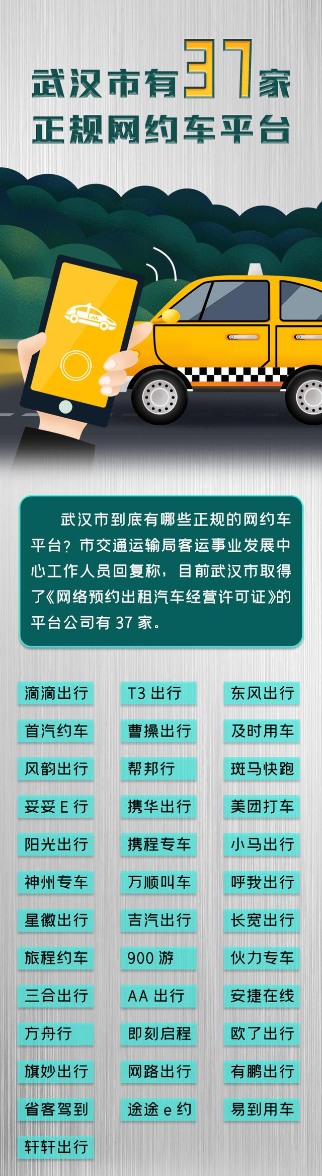 高德网约车最多可以注册几个平台的车,高德可以跑网约车吗