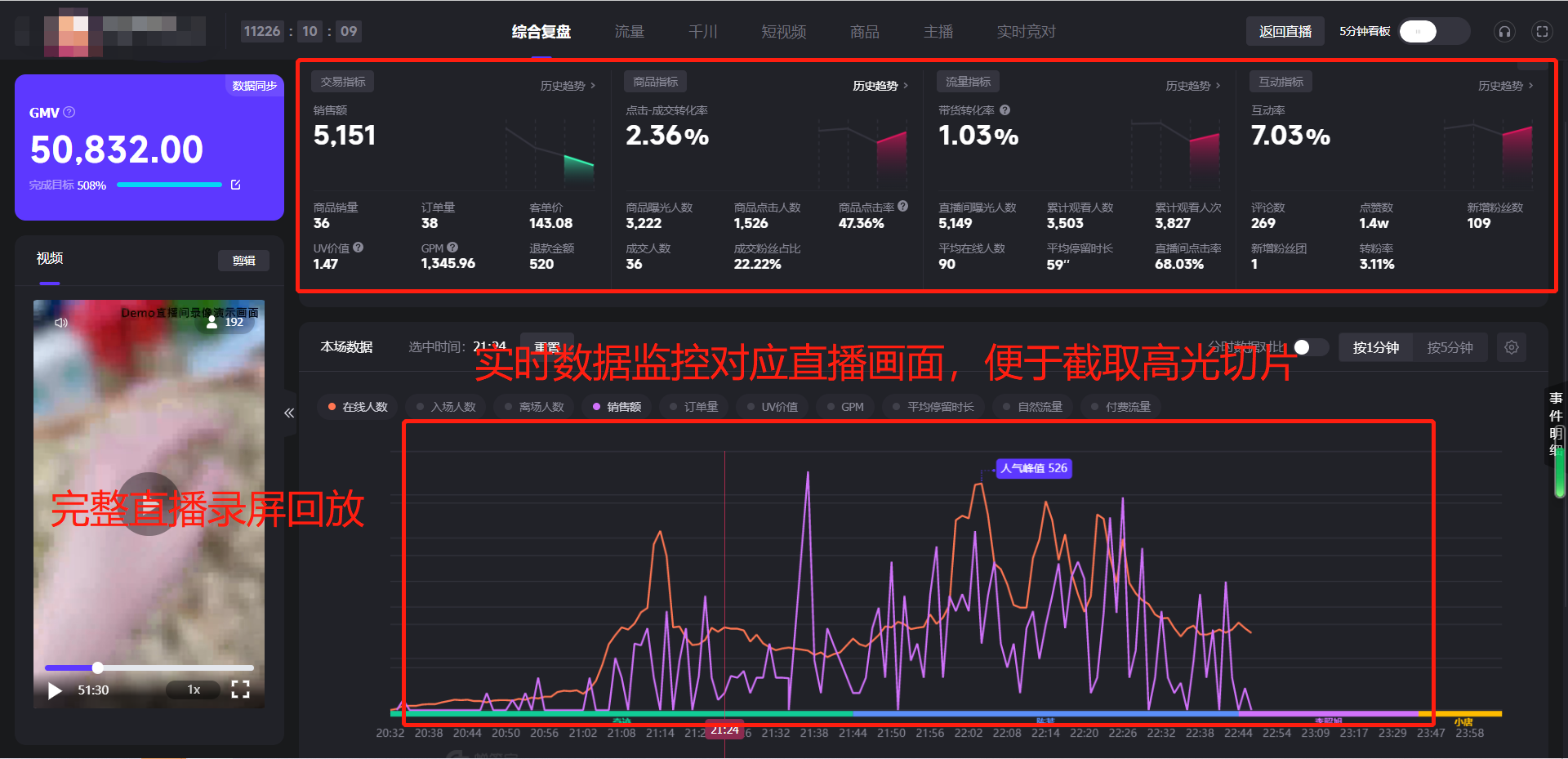 抖音的人气排行榜是什么意思,抖音人气榜啥意思