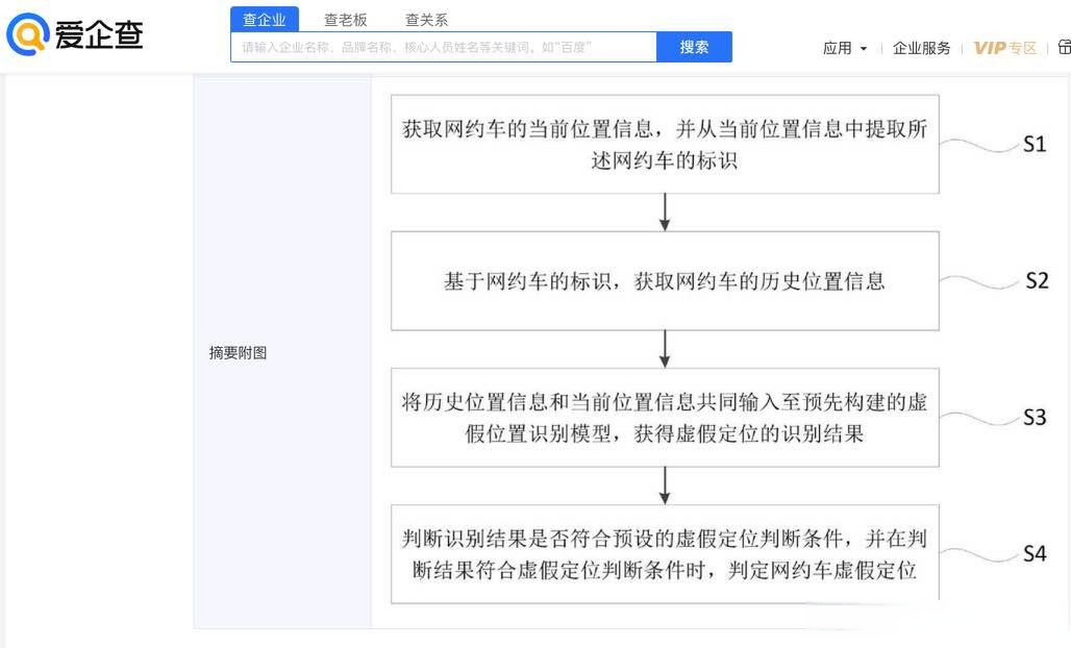 曹操出行抢单神器靠谱吗,骑手自动抢单神器