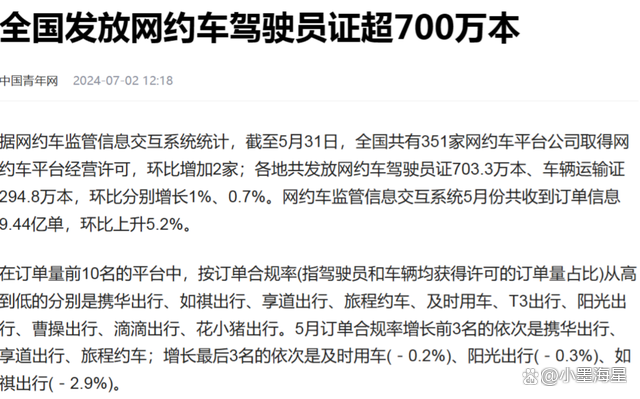 携华出行企业用车啥意思,携华出行是哪家公司的