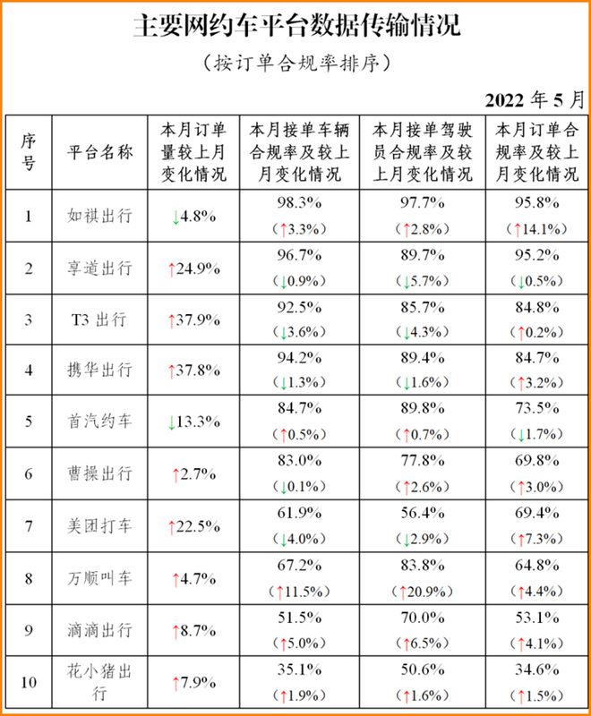 合肥携华出行,携华出行电话