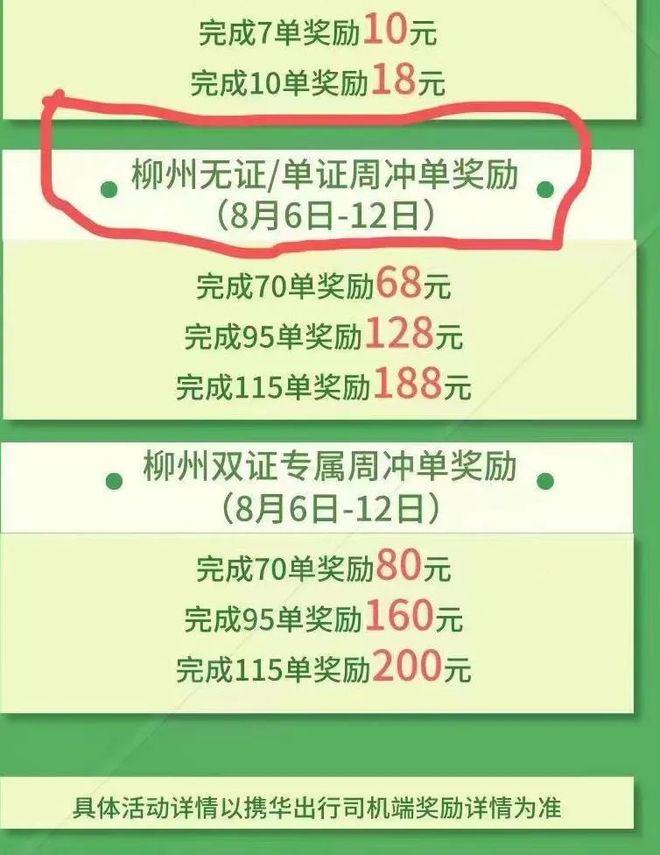 携华出行网约车平台加盟业务报价单,携华出行司机端官方下载