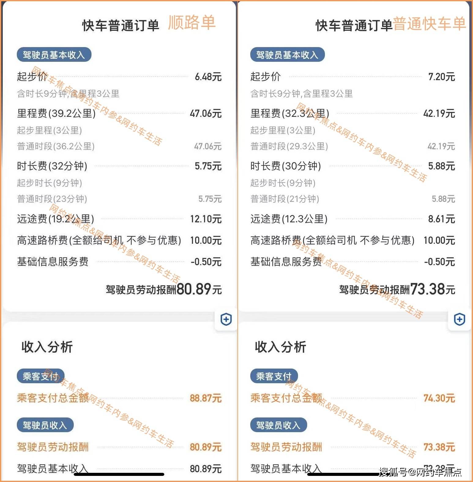 滴滴快车司机附加费,滴滴打车附加费