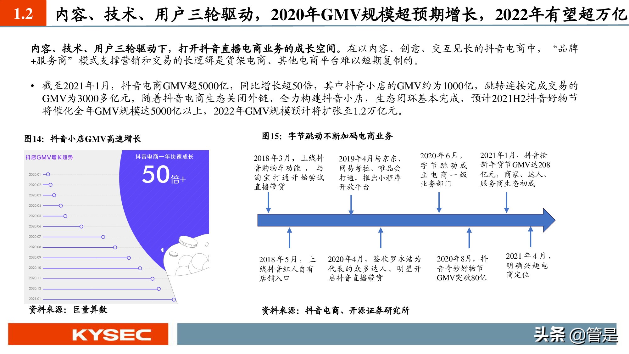 抖音涨粉丝的快捷途径渠道,抖音如何涨粉丝最快