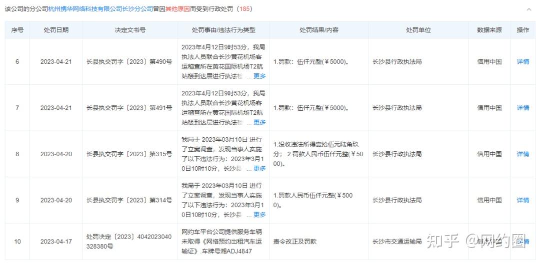 携华出行无故冻结车主收入怎么办,携华出行公司