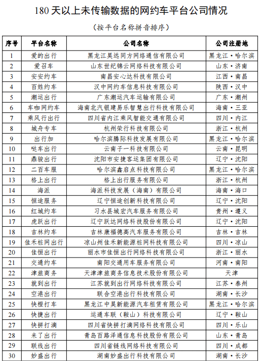 杭州享道出行司机加盟费多少,杭州享道出行司机加盟费多少钱一年