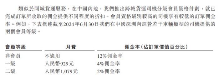 货拉拉行为分越高抢单越容易吗,货拉拉行为分低91分好抢单吗