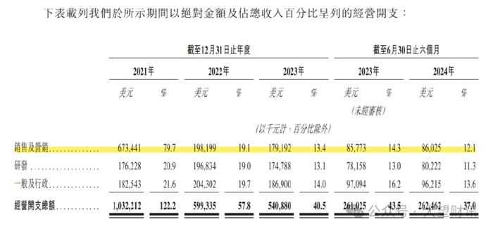 货拉拉2022年怎么抢不到单,货拉拉怎么总是抢不到单子