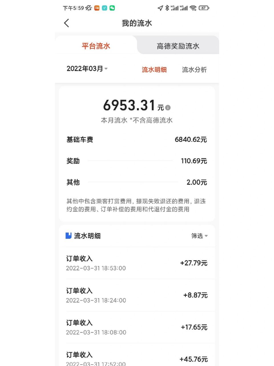 跑高德网约车基础信息采集费多少钱,网约车平台接入高德条件