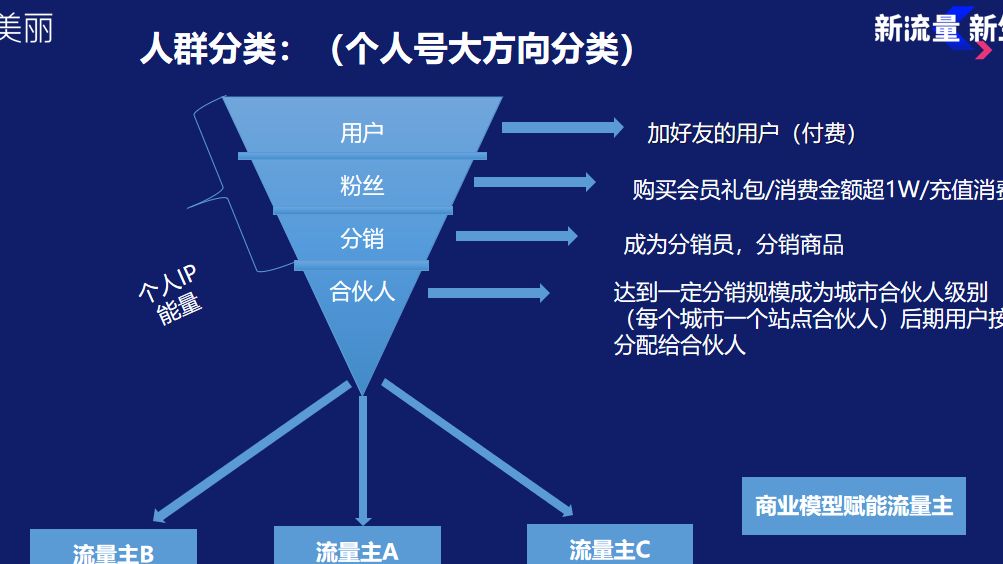 关于抖音直播间刷人气协议软件的信息