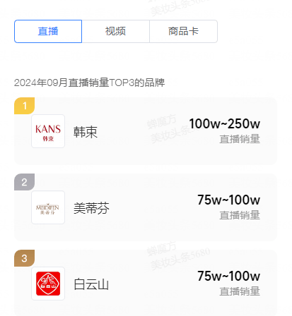 关于抖音直播间刷人气协议软件的信息