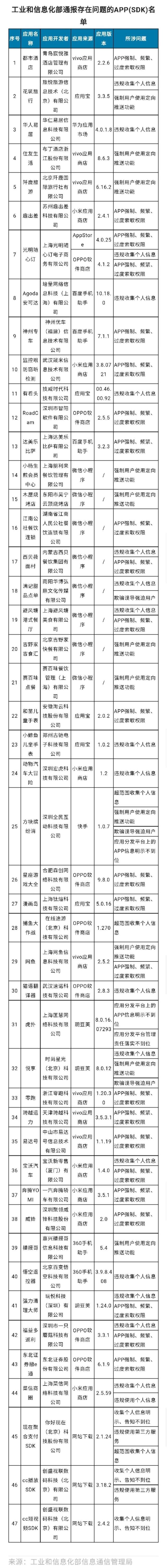 神州专车机场高速费谁出,神州专车接机会在机场出口举牌吗