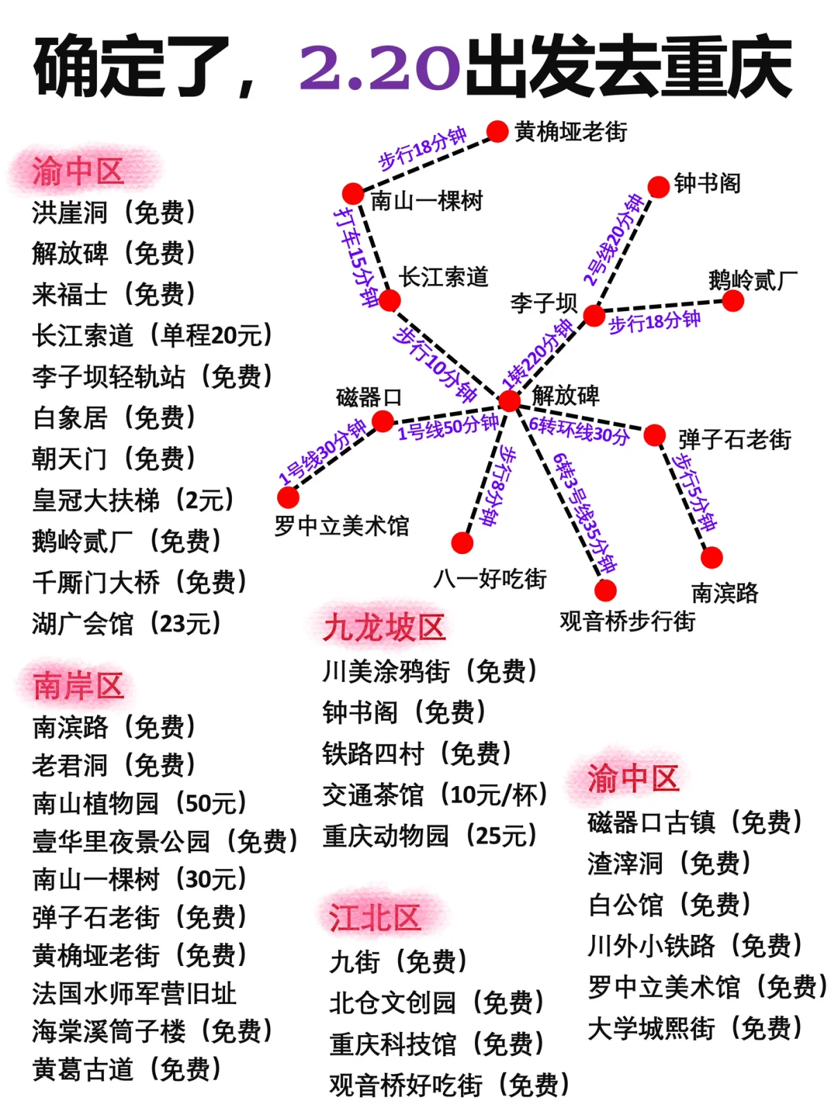 重庆机场到高铁站滴滴车多少钱,重庆机场有到高铁站的大巴吗