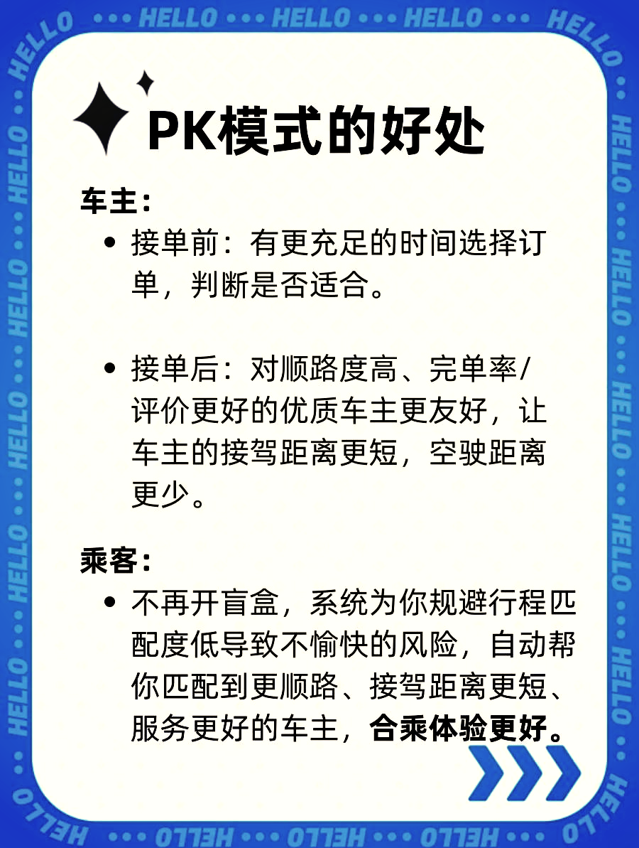 哈啰顺风车怎么抢单最快,哈啰顺风车怎么抢单最快赚钱