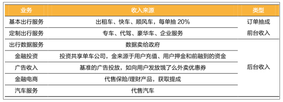 滴滴快车司机条件2017,滴滴快车司机条件有哪些