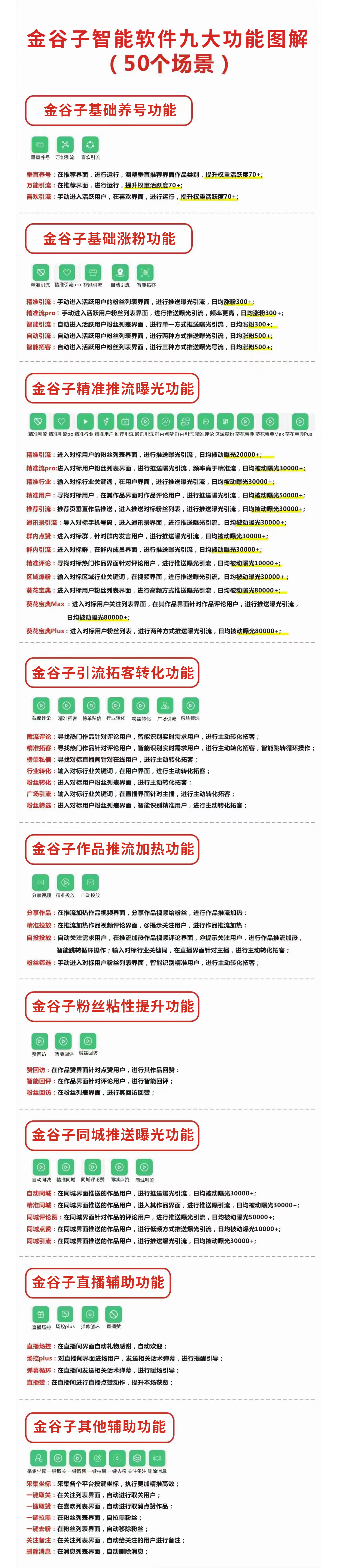 抖音涨粉盈利实操技巧,抖音涨粉挣钱吗