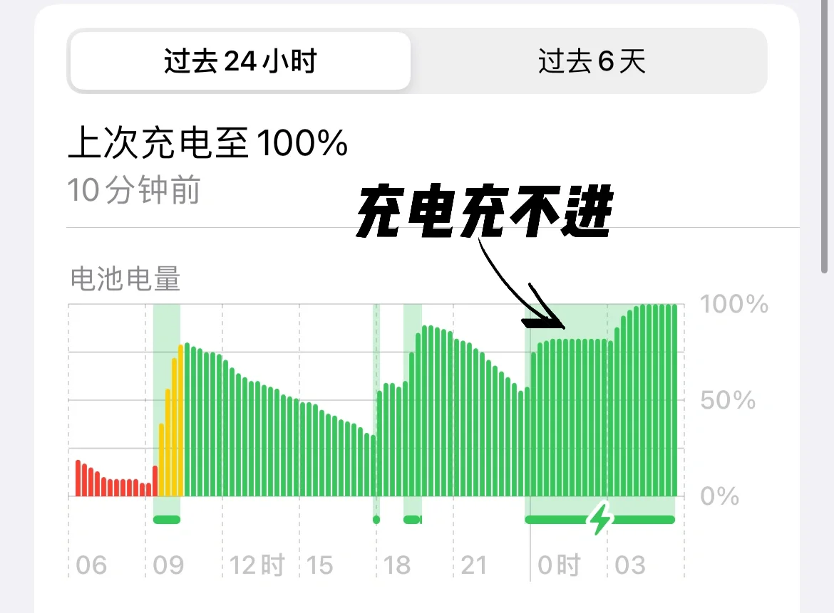 旅程专车司机端苹果下不了,旅程转车司机app