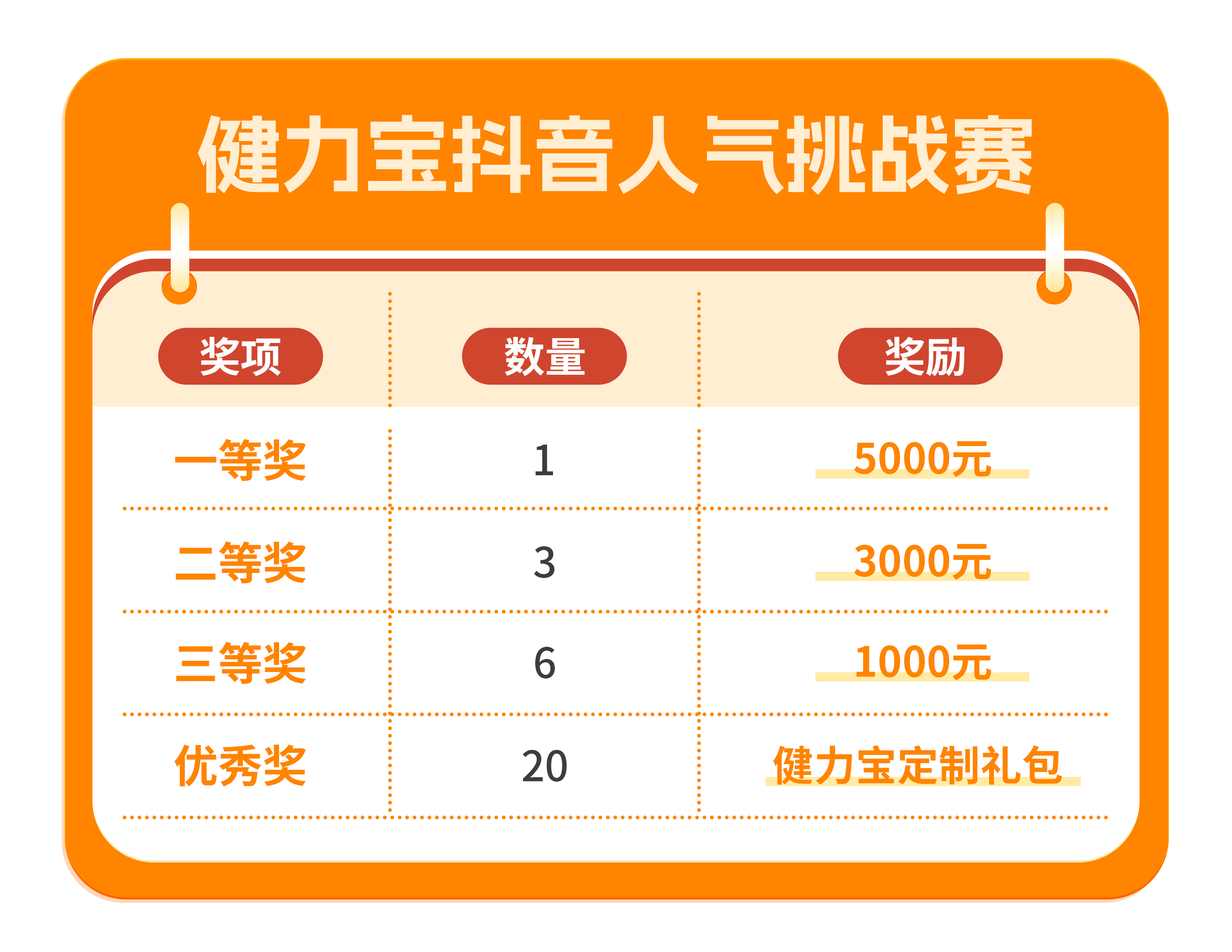 抖音人气榜更新后第一有什么奖励,抖音人气榜前三什么变红