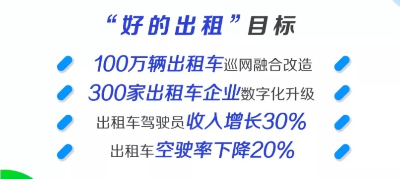 网约车企业与高德合作,与高德合作的网约车平台